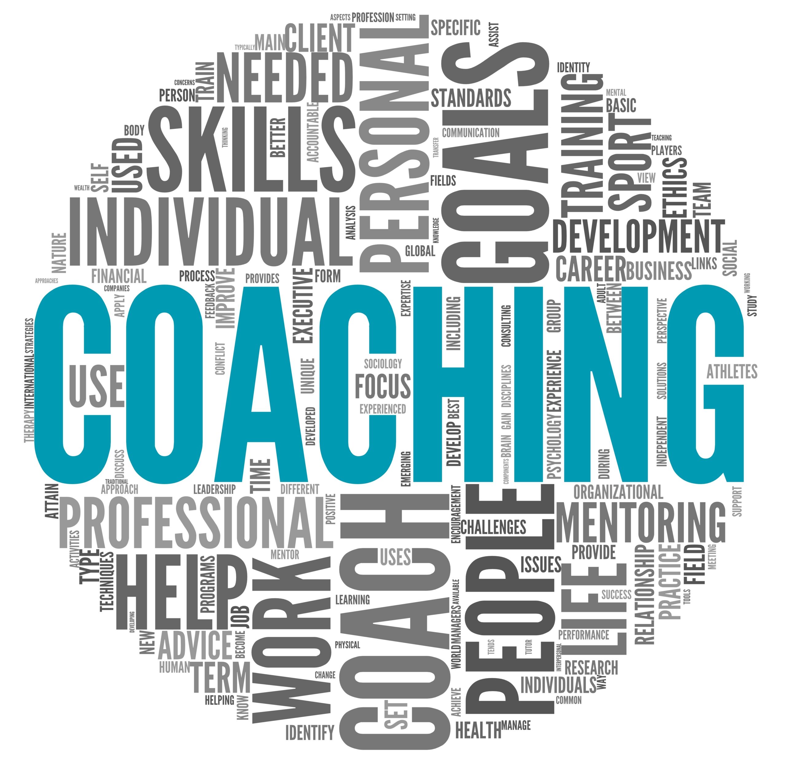 Coaching word map for life coaching