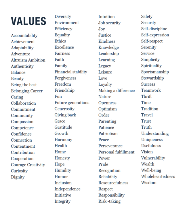 values-based-goal-setting-archives-mehdi-kajbaf-life-and-executive-coach